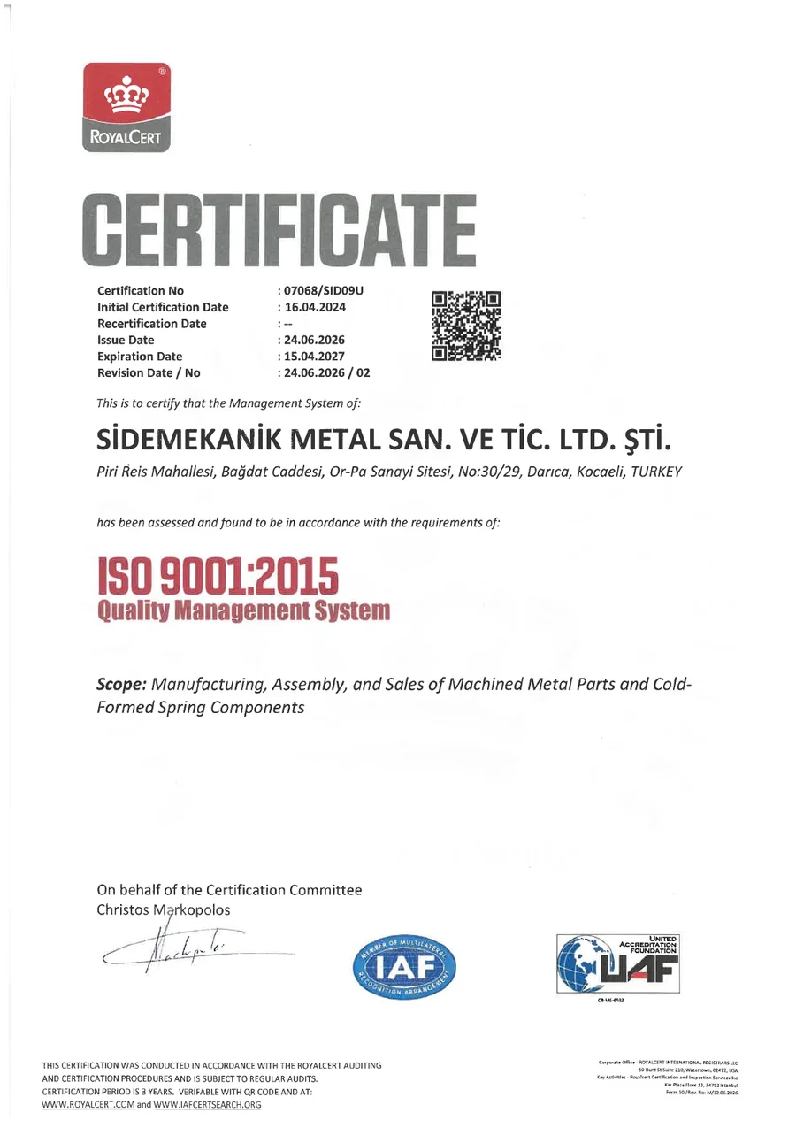 Quality Management System